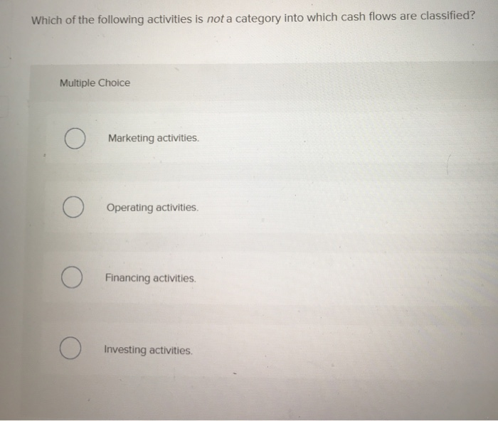 solved-which-of-the-following-activities-is-not-a-category-chegg