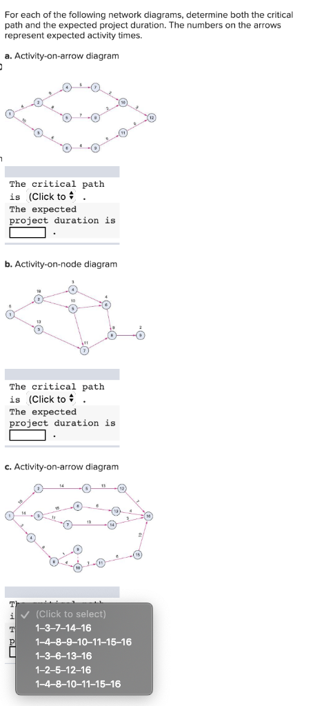 For each of the following network diagrams, determine | Chegg.com