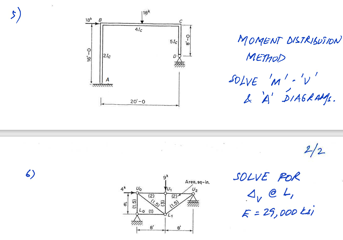 MOMENT DISTRISUIION METTOD SOLVE M. V \& \( ^{\prime} \) DIAGRANGS. \( 2 / 2 \) SOLVE ROR \( \Delta_{V} @ L_{1} \) \(