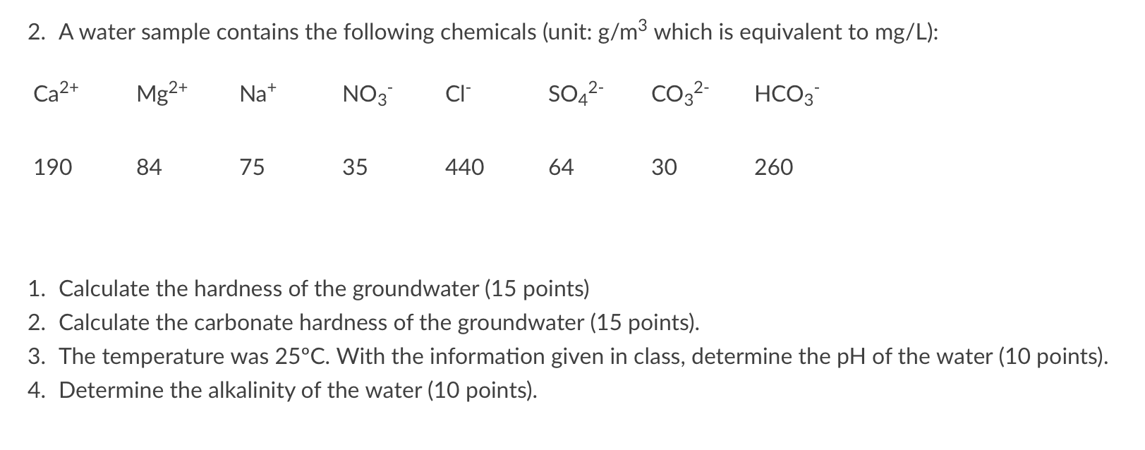 2. A water sample contains the following chemicals | Chegg.com