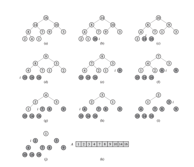 91|11|016 | 8|4|||7|V (9) 09