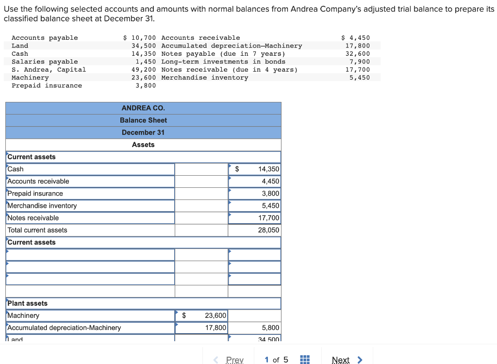 Solved Use the following selected accounts and amounts with | Chegg.com