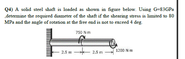 Solved Q4 A Solid Steel Shaft Is Loaded As Shown In Fi 6382