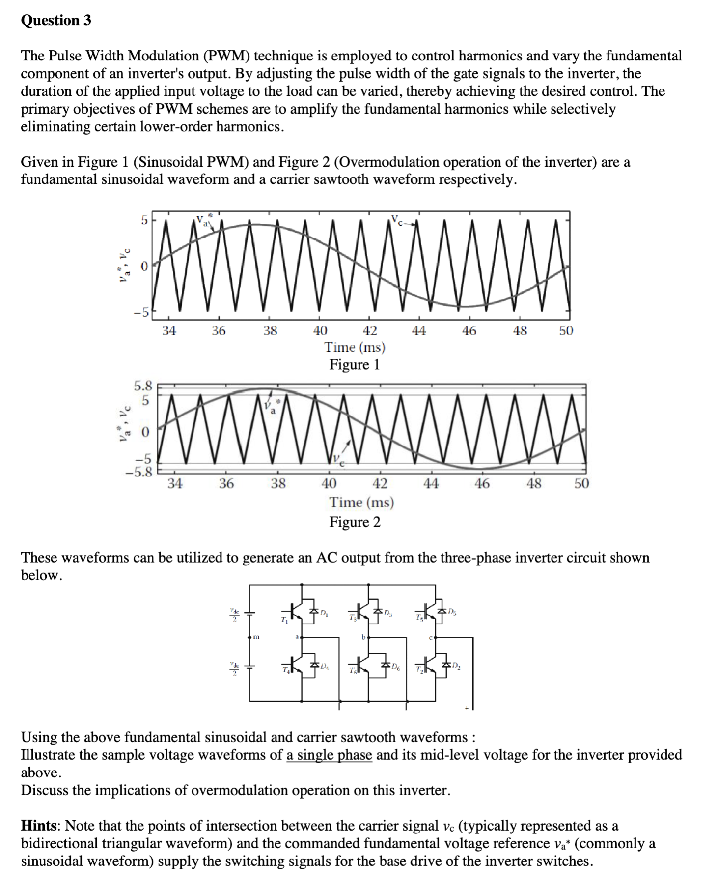 Solved The Pulse Width Modulation (PWM) technique is