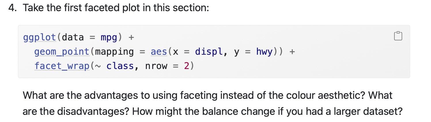 Solved 4. Take the first faceted plot in this section: | Chegg.com