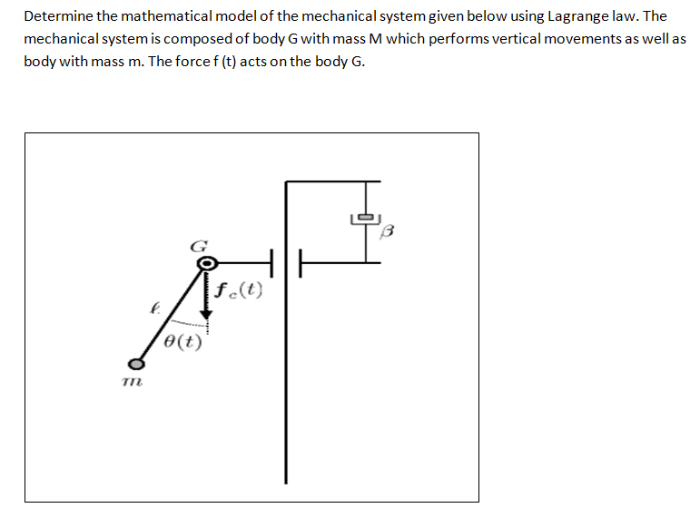 Solved Determine the mathematical model of the mechanical | Chegg.com