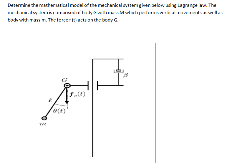 Solved Determine The Mathematical Model Of The Mechanical | Chegg.com