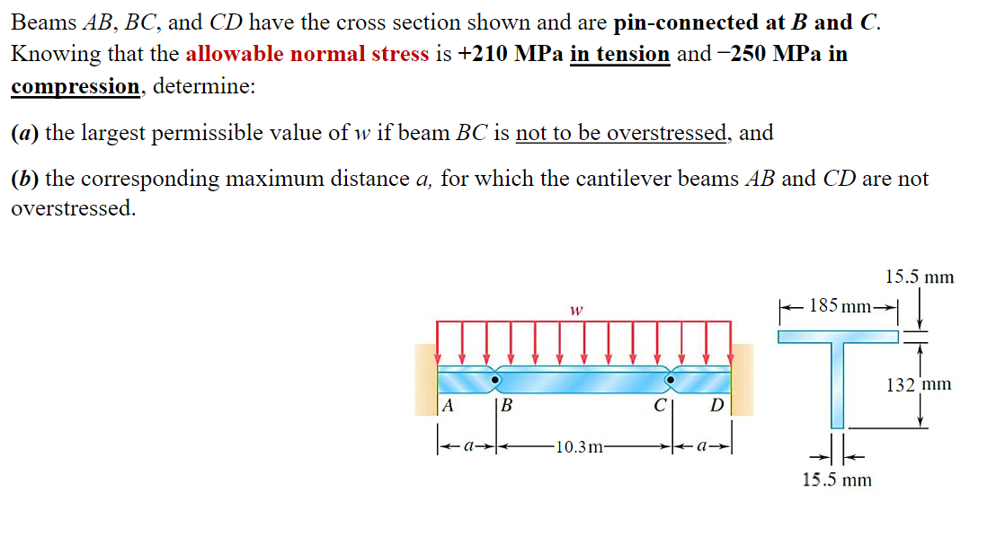 Solved Beams AB BC And CD Have The Cross Section Shown And Chegg Com