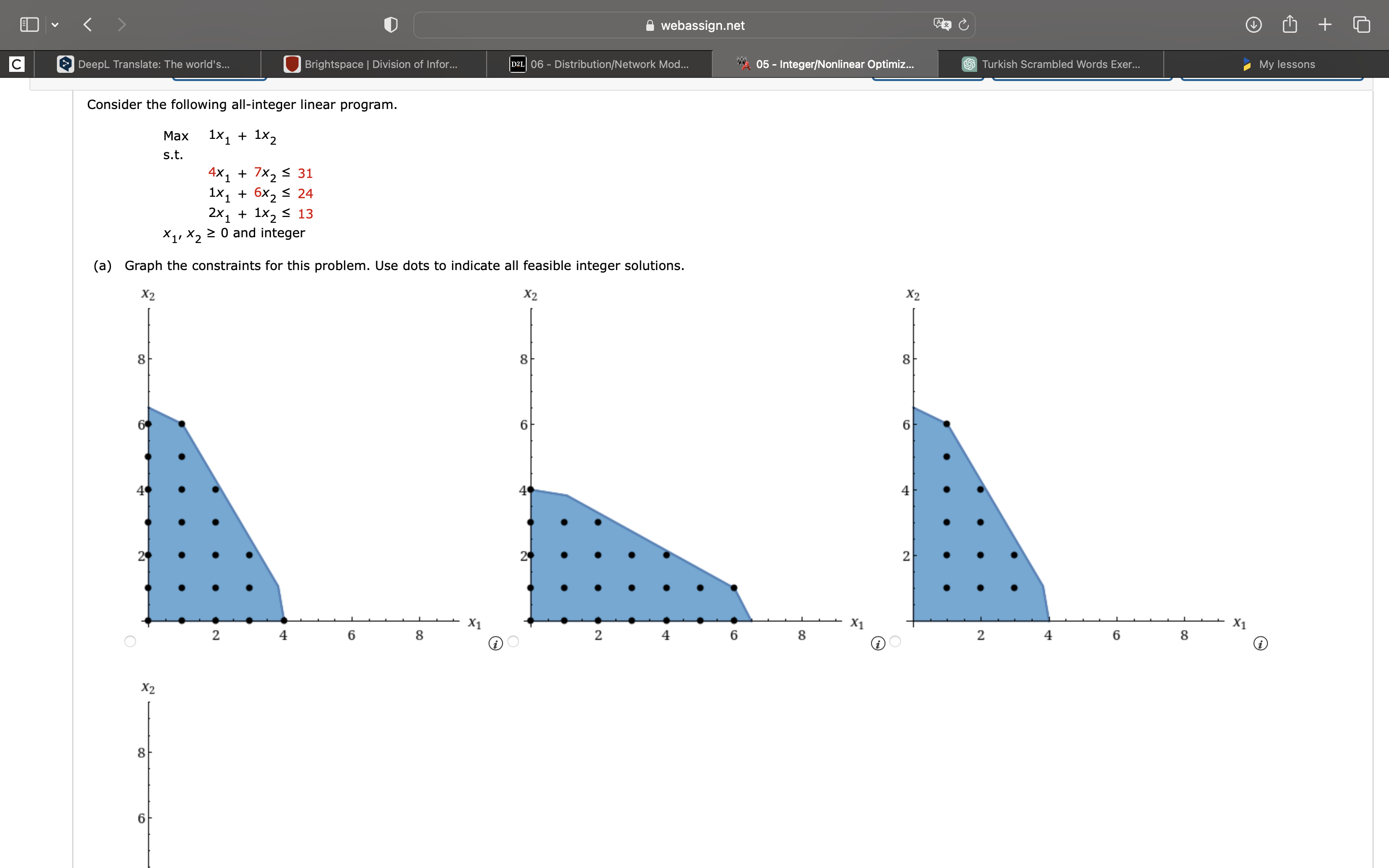 Solved Consider the following all-integer linear program. | Chegg.com