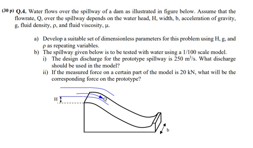 Solved (30 p) Q.4. Water flows over the spillway of a dam as | Chegg.com