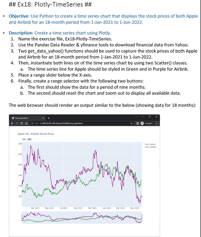 Solved \#\# Ex18: Plotly-TimeSeries \#\# Objective: Use | Chegg.com