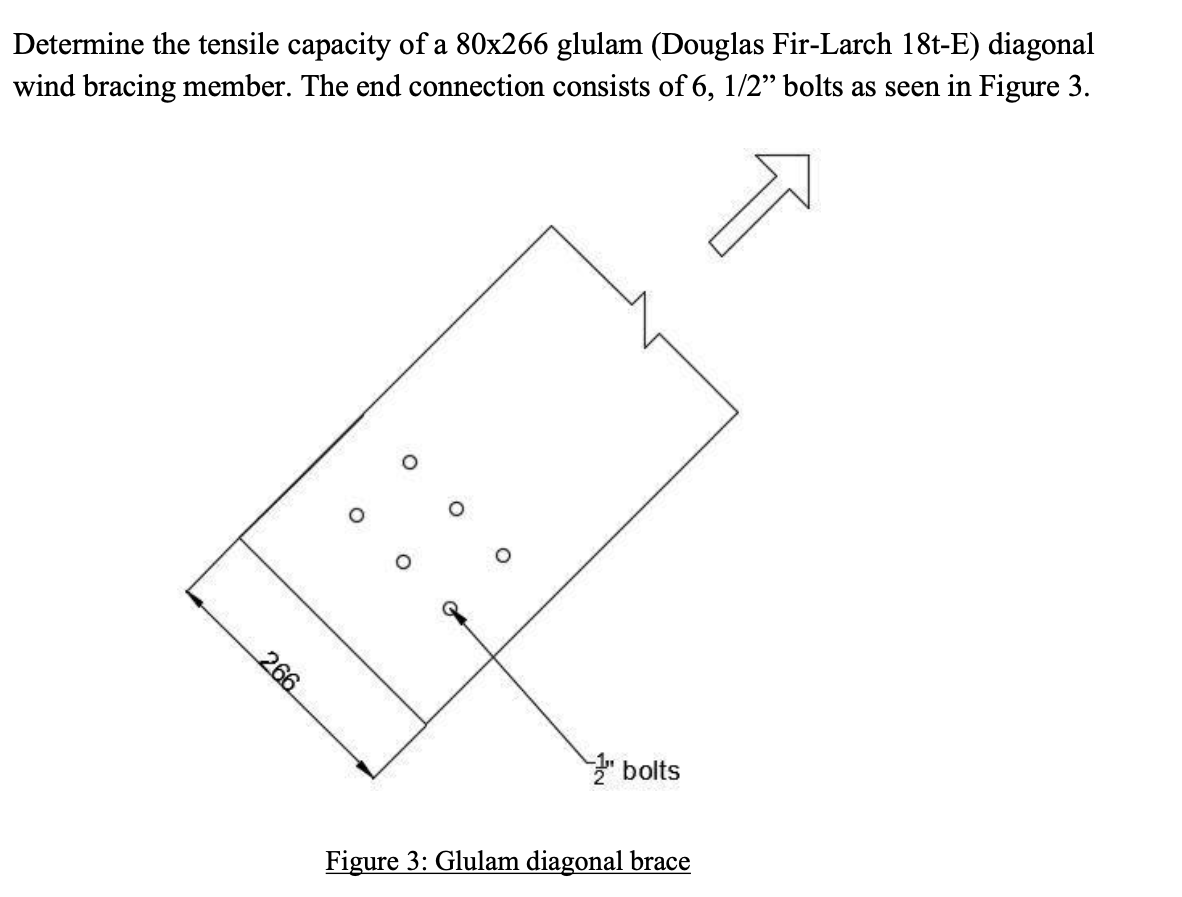 Determine the tensile capacity of a 80x266 glulam (Douglas Fir-Larch 18t-E) diagonal wind bracing member. The end connection