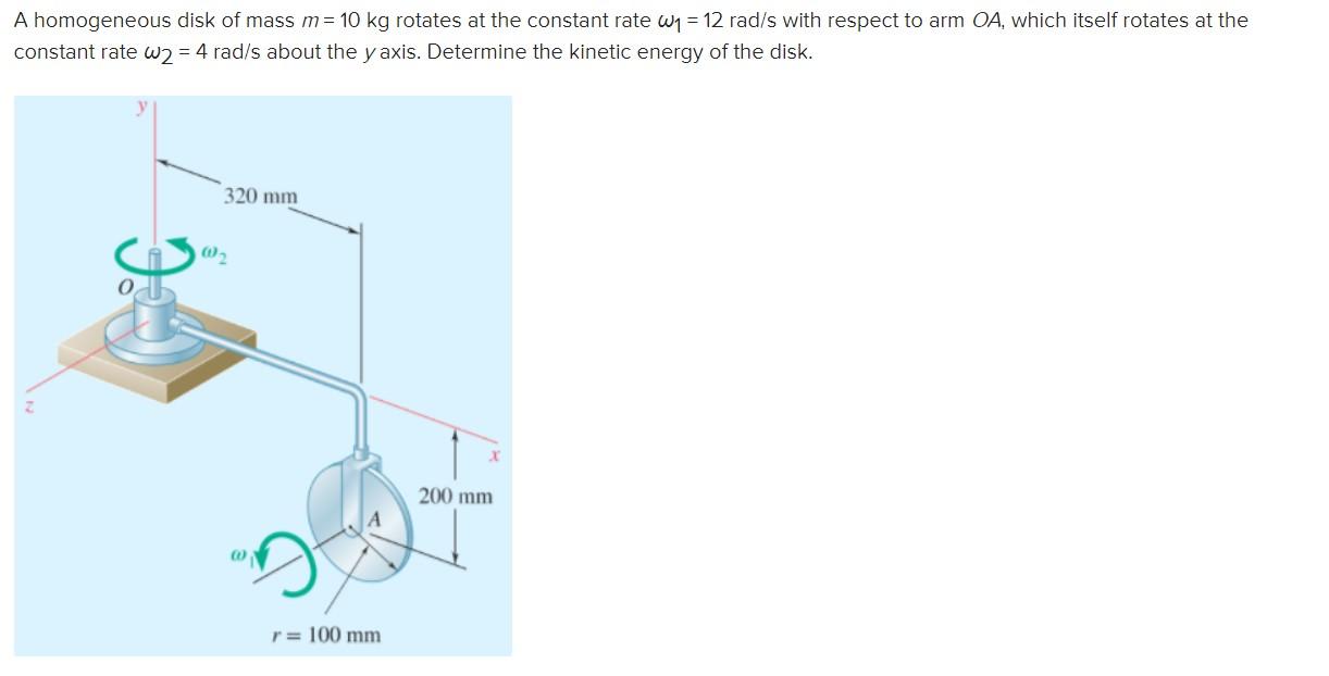 Solved A homogeneous disk of mass m= 10 kg rotates at the | Chegg.com