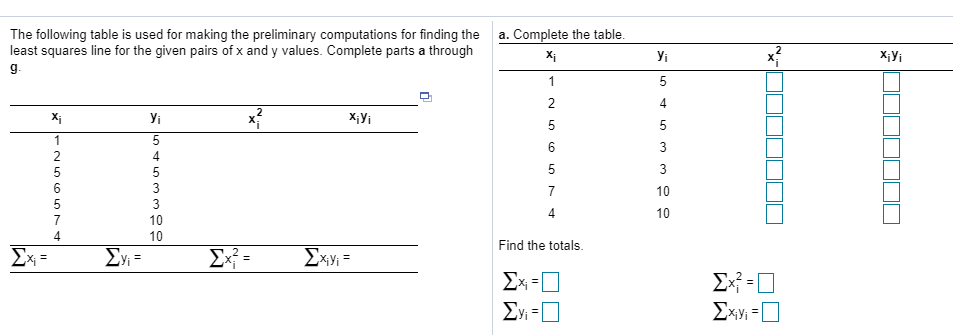 Solved The following table is used for making the | Chegg.com