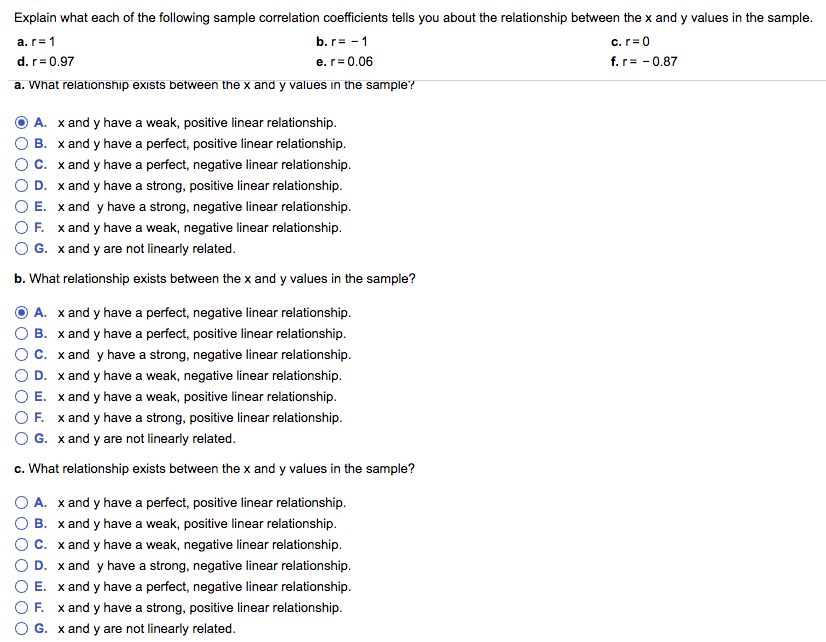 solved-explain-what-each-of-the-following-sample-correlation-chegg