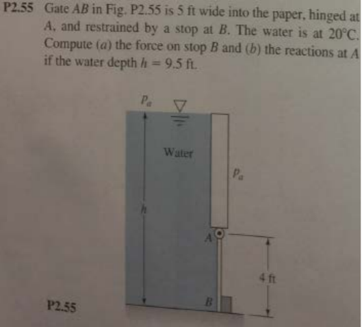 solved-p2-55-gate-ab-in-fig-p2-55-is-5-ft-wide-into-the-chegg