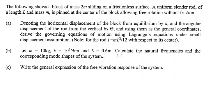 Solved The Following Shows A Block Of Mass 2m Sliding On A | Chegg.com