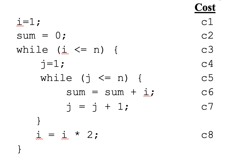 Solved Cost c1 c2 c3 = i=1; sum while (i