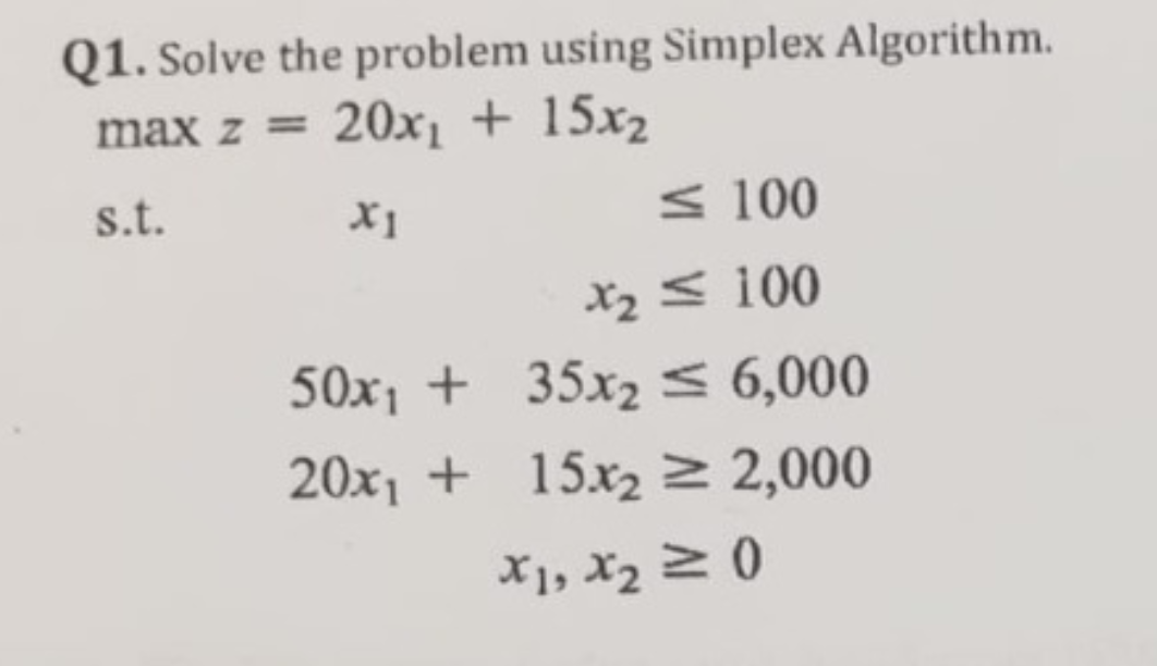 Solved Q1. ﻿Solve the problem using Simplex | Chegg.com