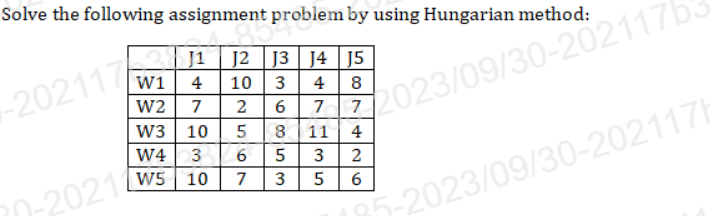 hungarian method assignment problem questions