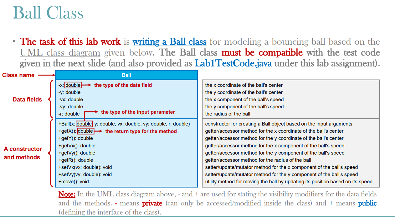 Solved Ball Class . The task of this lab work is writing a | Chegg.com