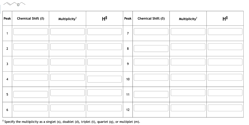 Solved 1 Write The IUPAC Names For The Following Two Chegg Com   PhpTfHHYA