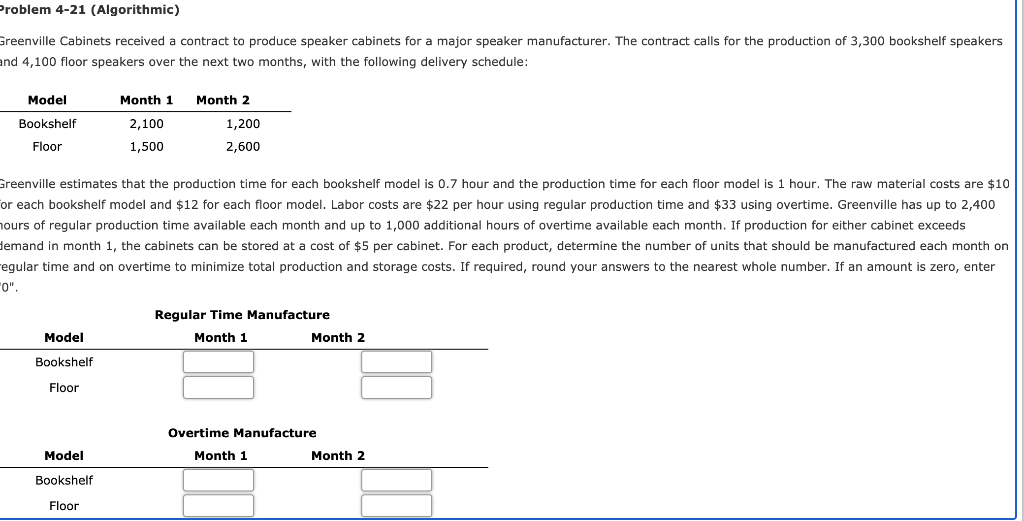 Solved Problem 4-21 (Algorithmic) Greenville Cabinets | Chegg.com