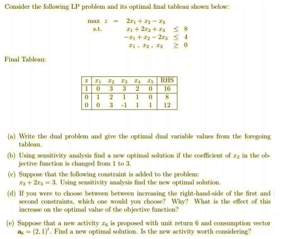 Solved Consider the following LP problem and its optimal | Chegg.com