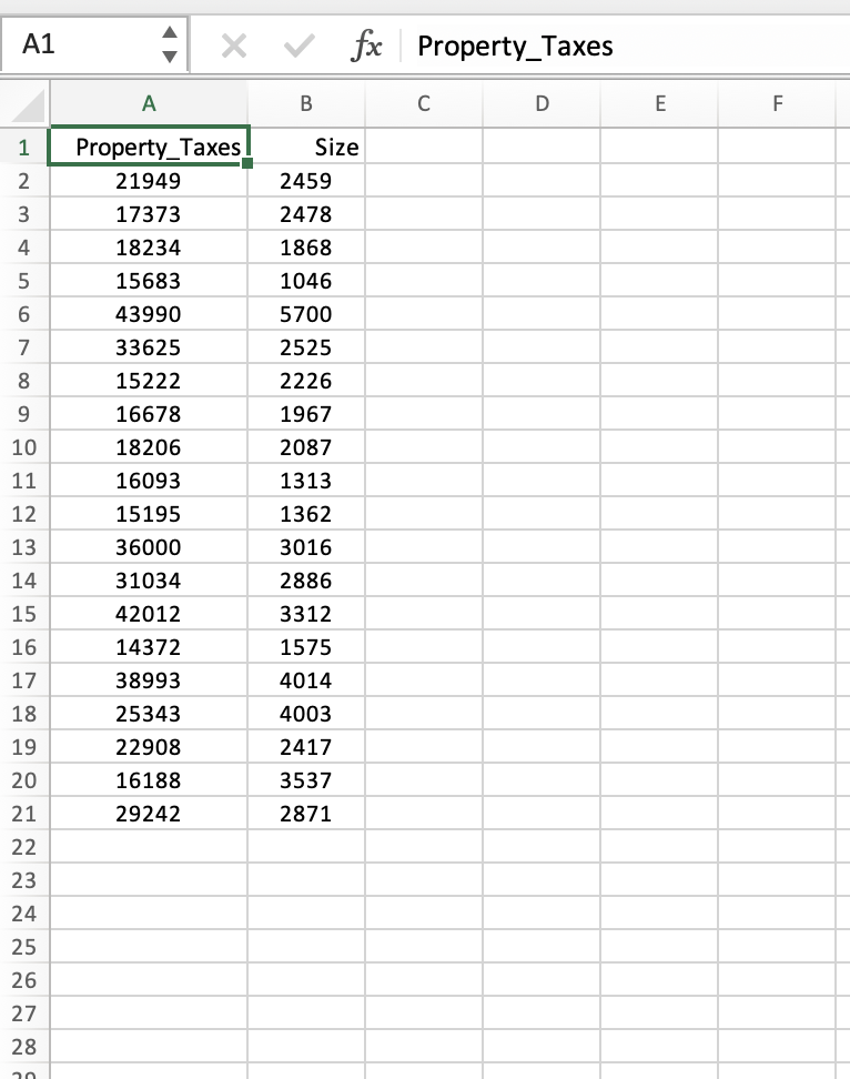 Solved The data file shows the square footage