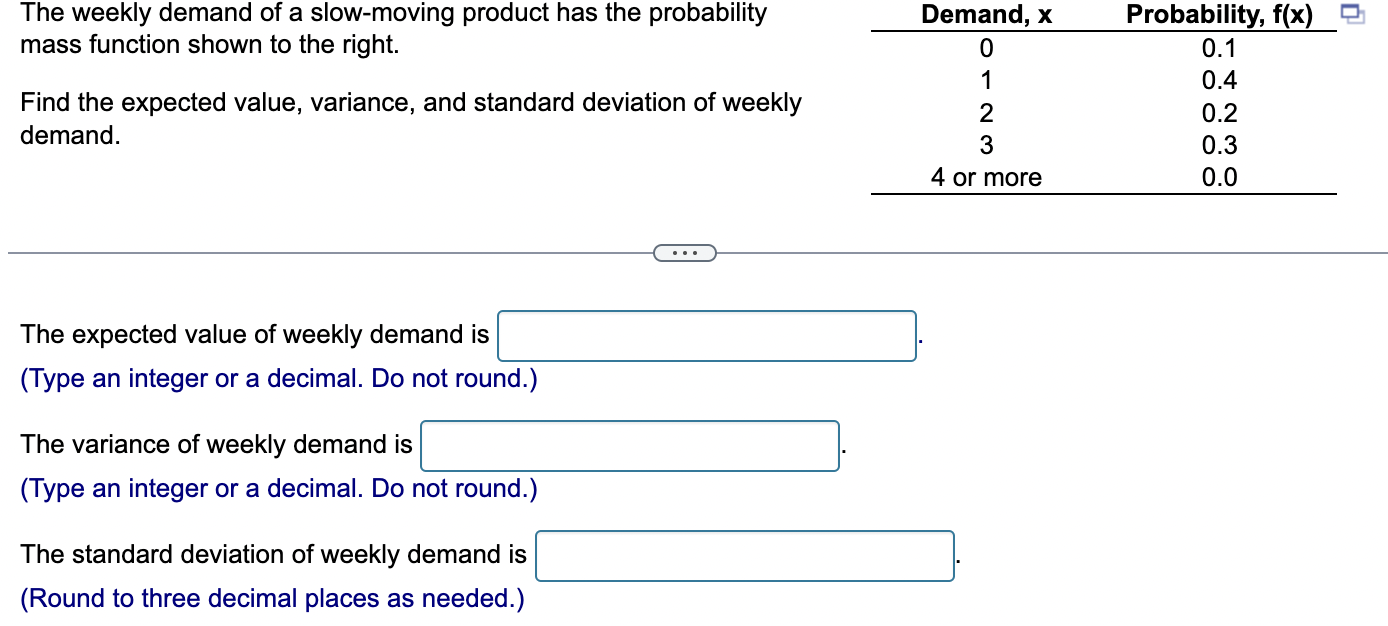 Solved The weekly demand of a slow-moving product has the | Chegg.com