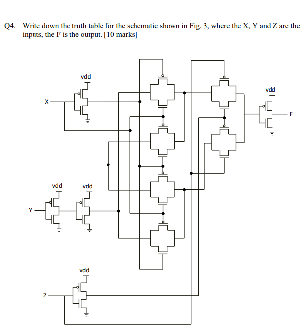 Solved Write the truth table for the schematic, where the X, | Chegg.com