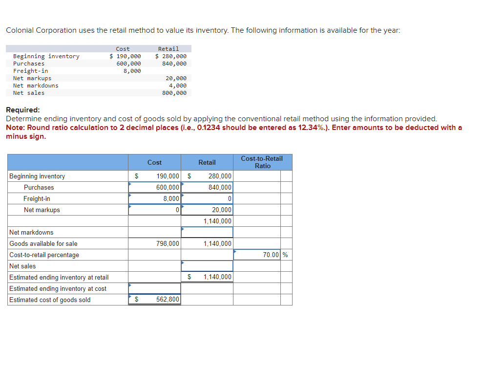 Solved Colonial Corporation uses the retail method to value