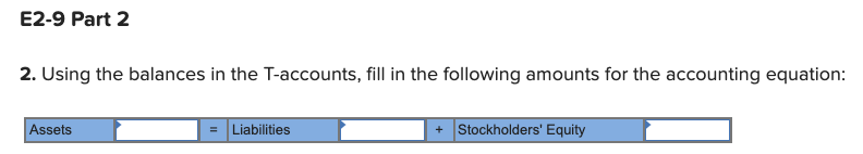 Solved Required information E2-9 (Algo) Analyzing the | Chegg.com