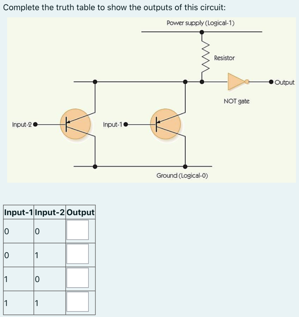 Solved Another Question: What The Name Of The Logic Gate 