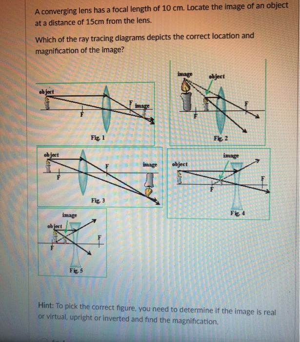 Solved A converging lens has a focal length of 10 cm. Locate