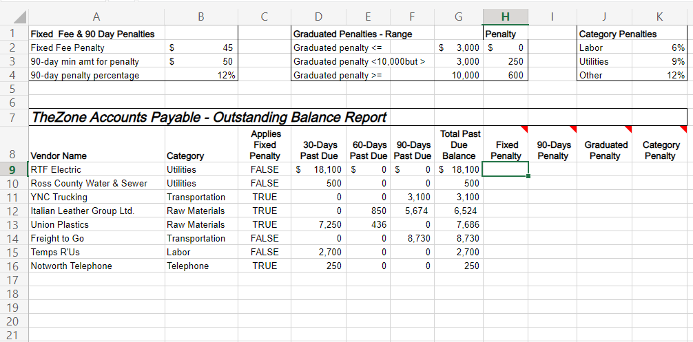 Excel Project #2 - If Functions Your Requirements For 