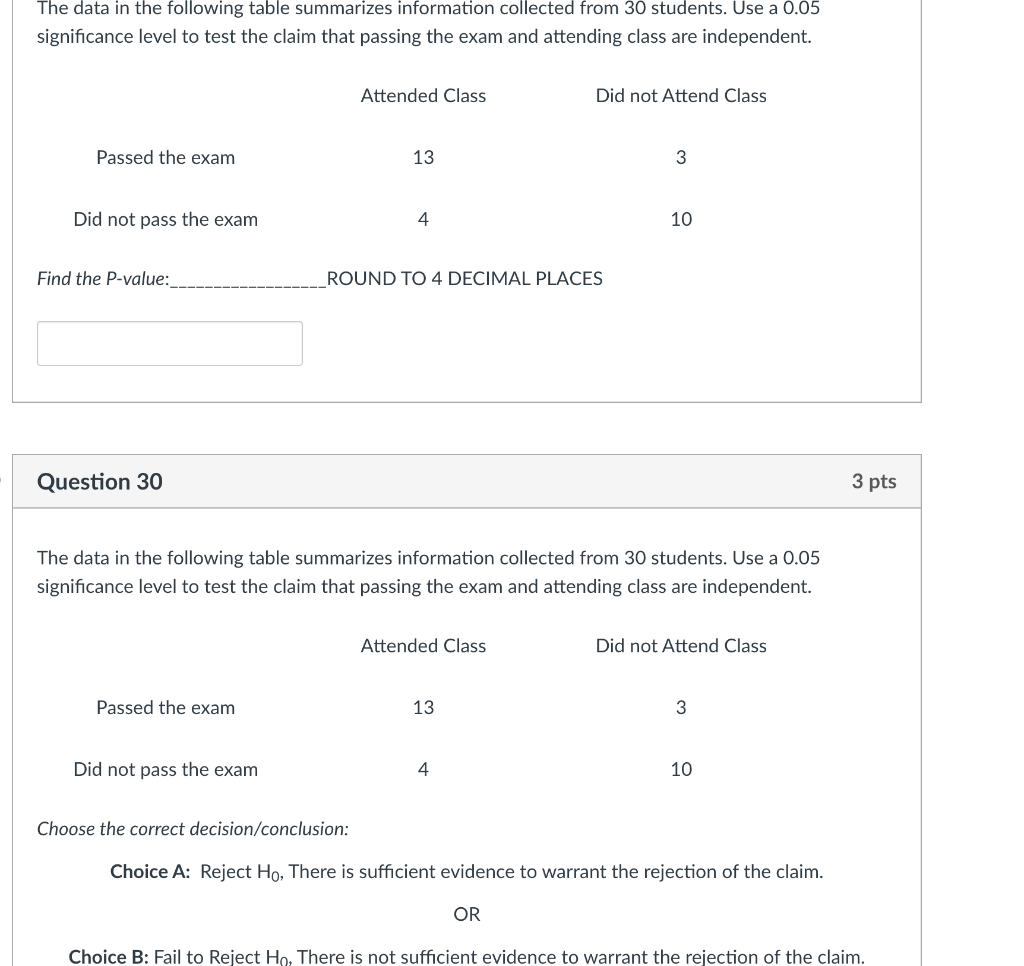 Solved The Data In The Following Table Summarizes | Chegg.com