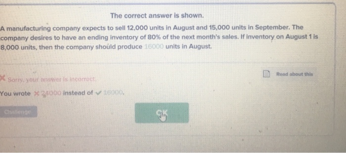 Solved The correct answer is shown A manufacturing company | Chegg.com