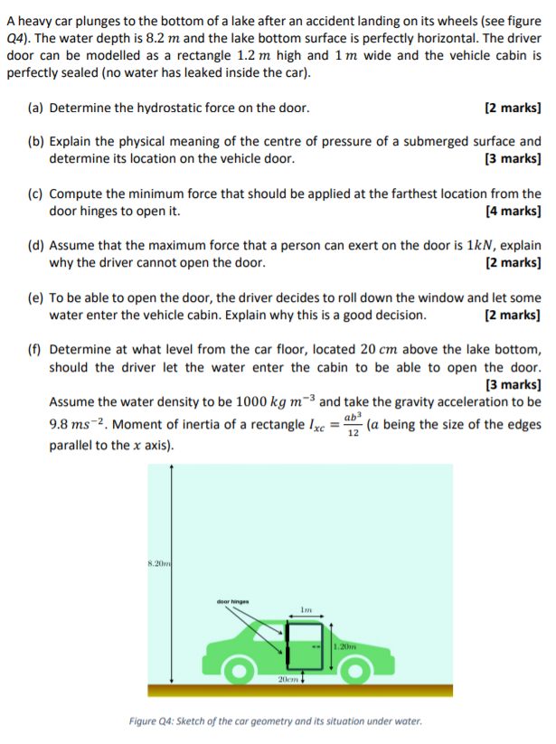 Solved A heavy car plunges to the bottom of a lake after an | Chegg.com