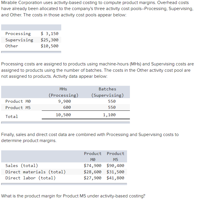 Solved Mirabile Corporation uses activitybased costing to