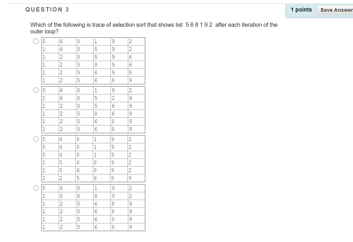 Solved QUESTION 3 1 points Save Answer Which of the | Chegg.com