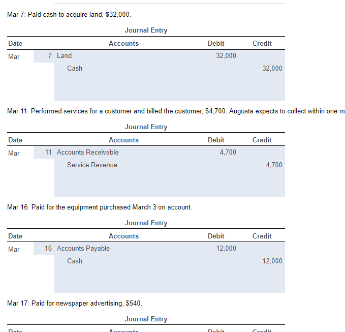 Solved Requirement 1. Record each transaction in the | Chegg.com