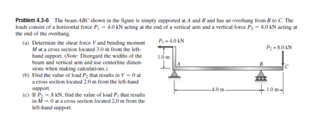 Solved Problem 4.3-6 The Beam ABC Shown In The Figure Is | Chegg.com