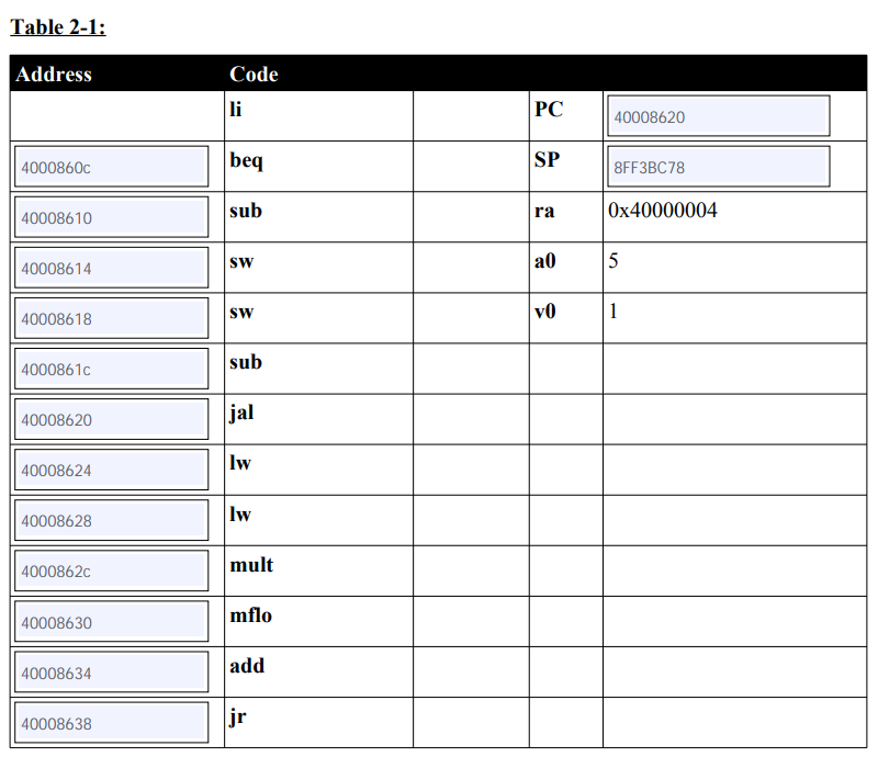 2. Jr and Jal (30 pts). Given a MIPS program below. | Chegg.com