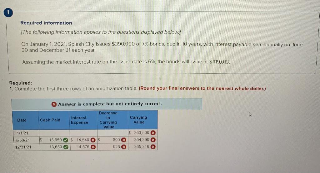 Solved On January 1, 2021, Splash City issues 390,000 of 7