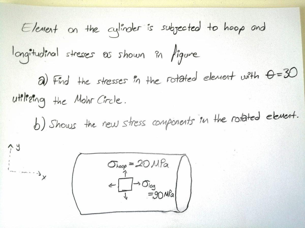 Solved Element on the cylinder is subjected to hoop and | Chegg.com