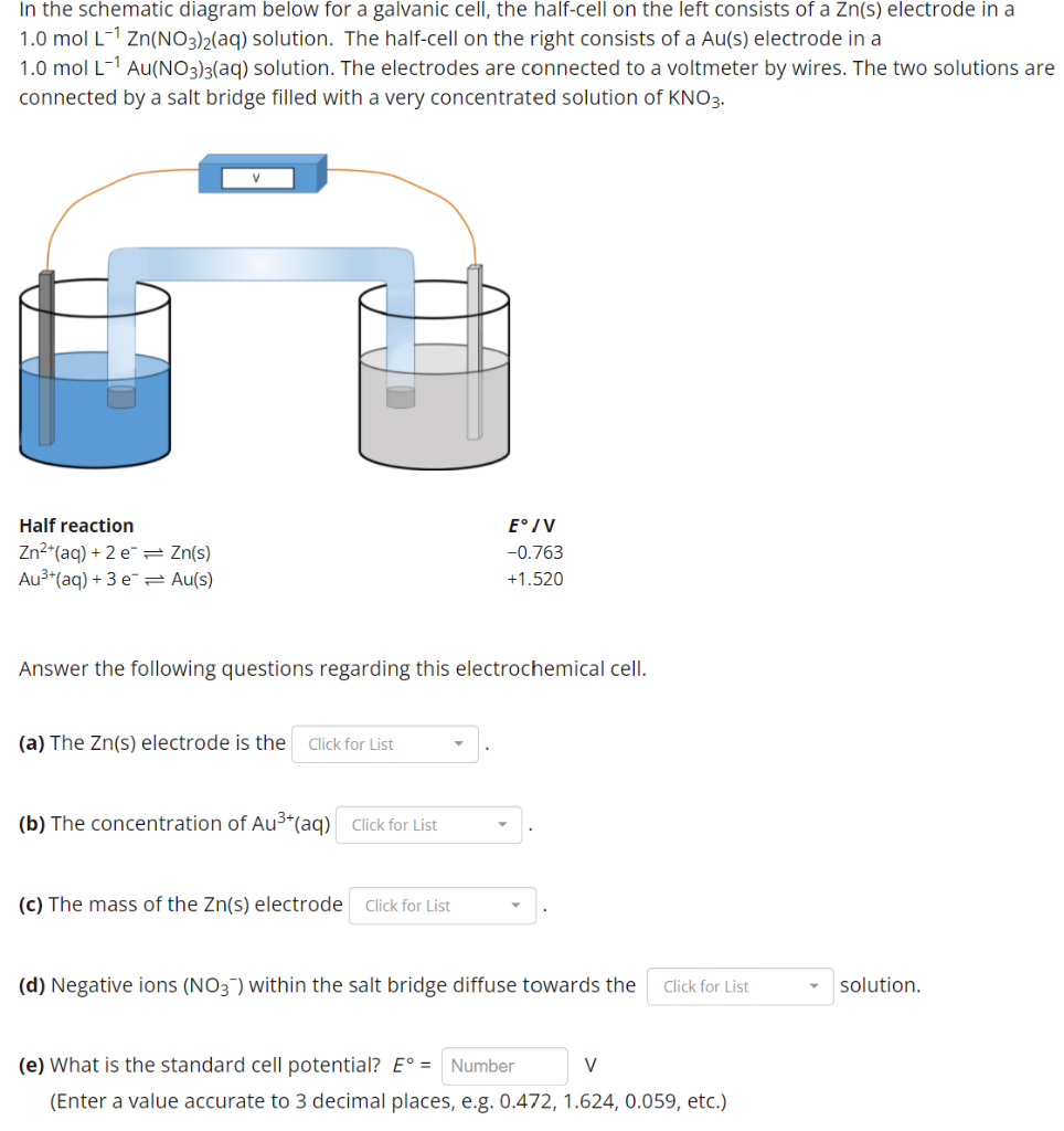 Solved In the schematic diagram below for a galvanic cell, | Chegg.com