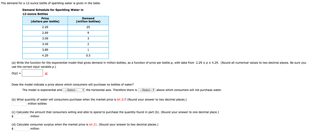 Solved The demand for a 12-ounce bottle of sparkling water | Chegg.com