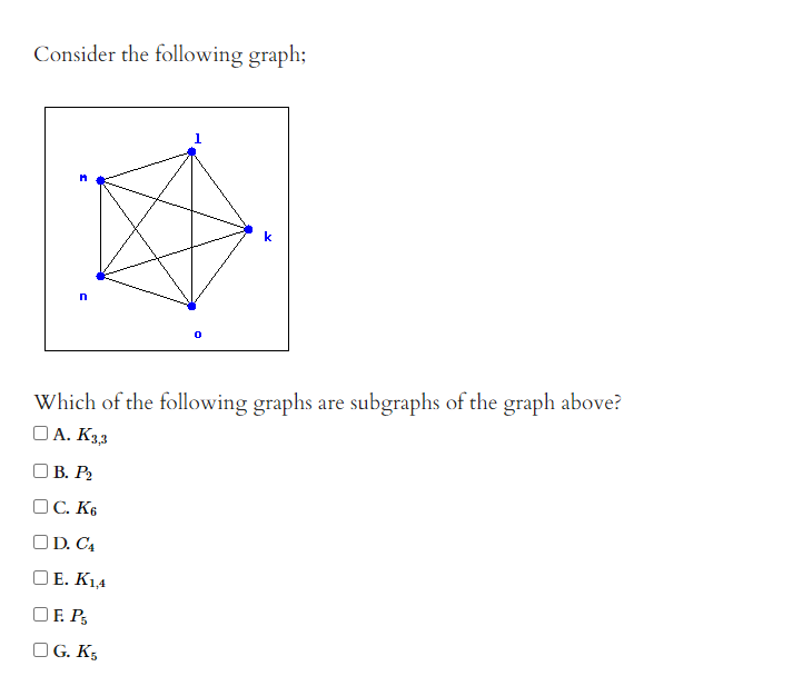 Solved Consider the following graph; k n 0 Which of the | Chegg.com