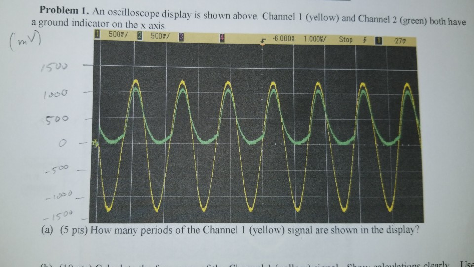 Solved Problem 1. An oscilloscope display is shown above. | Chegg.com